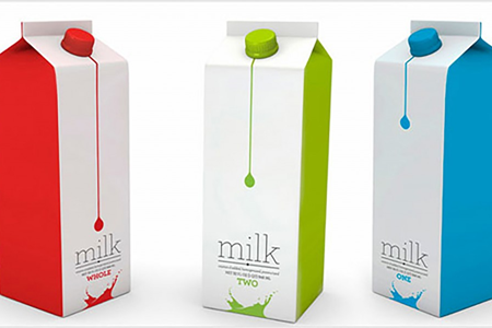 Xu hướng phát triển của công nghiệp bao bì Carton Việt Nam?